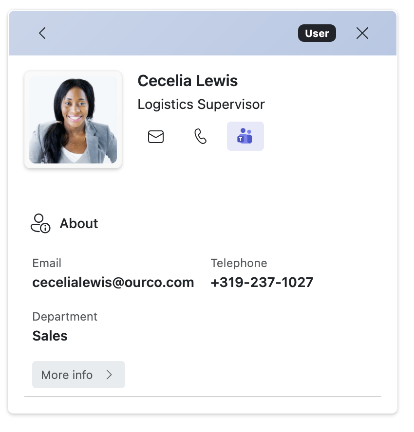TeamOrgChart side panel showing selected employee details